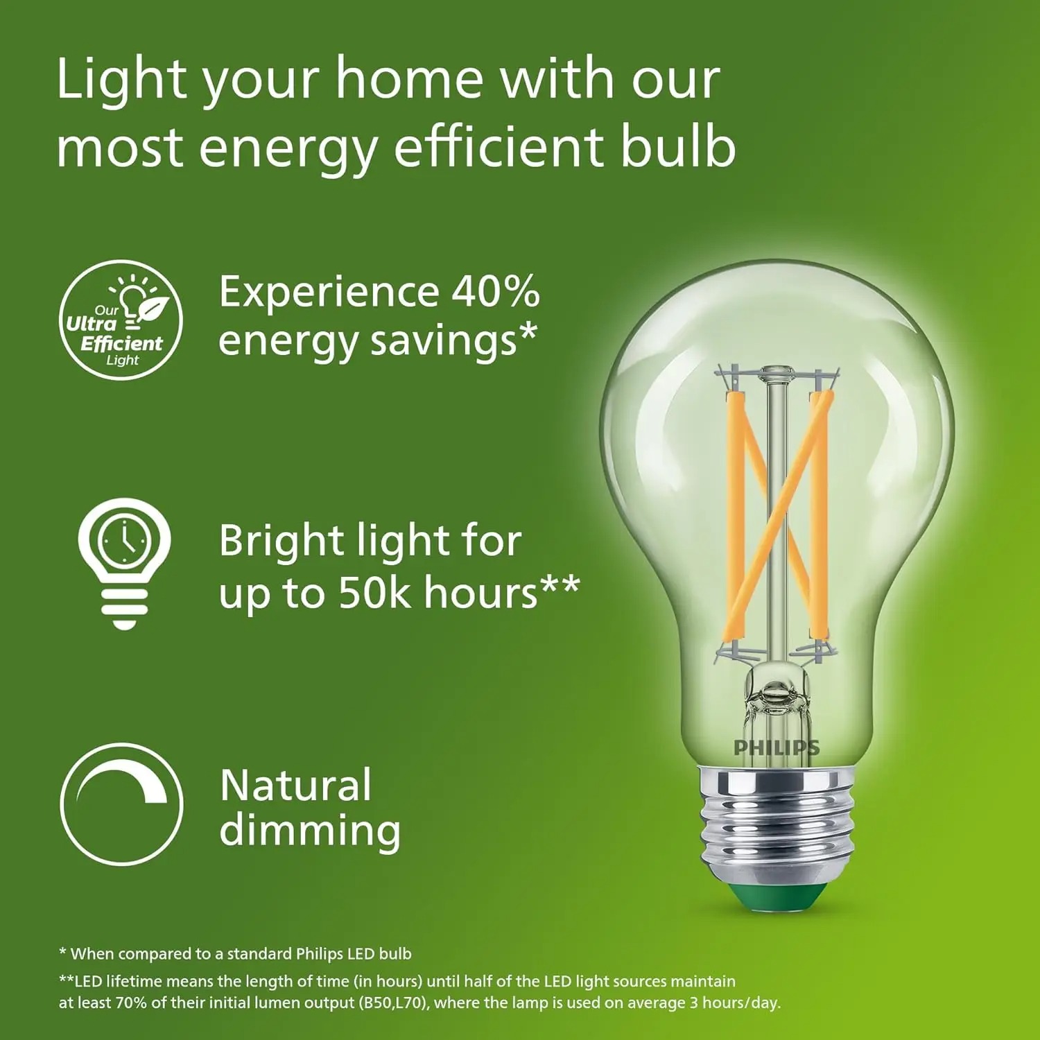 Philips Ultra Efficient LED Fi - Philips Bulb Led Classic 评论和价格