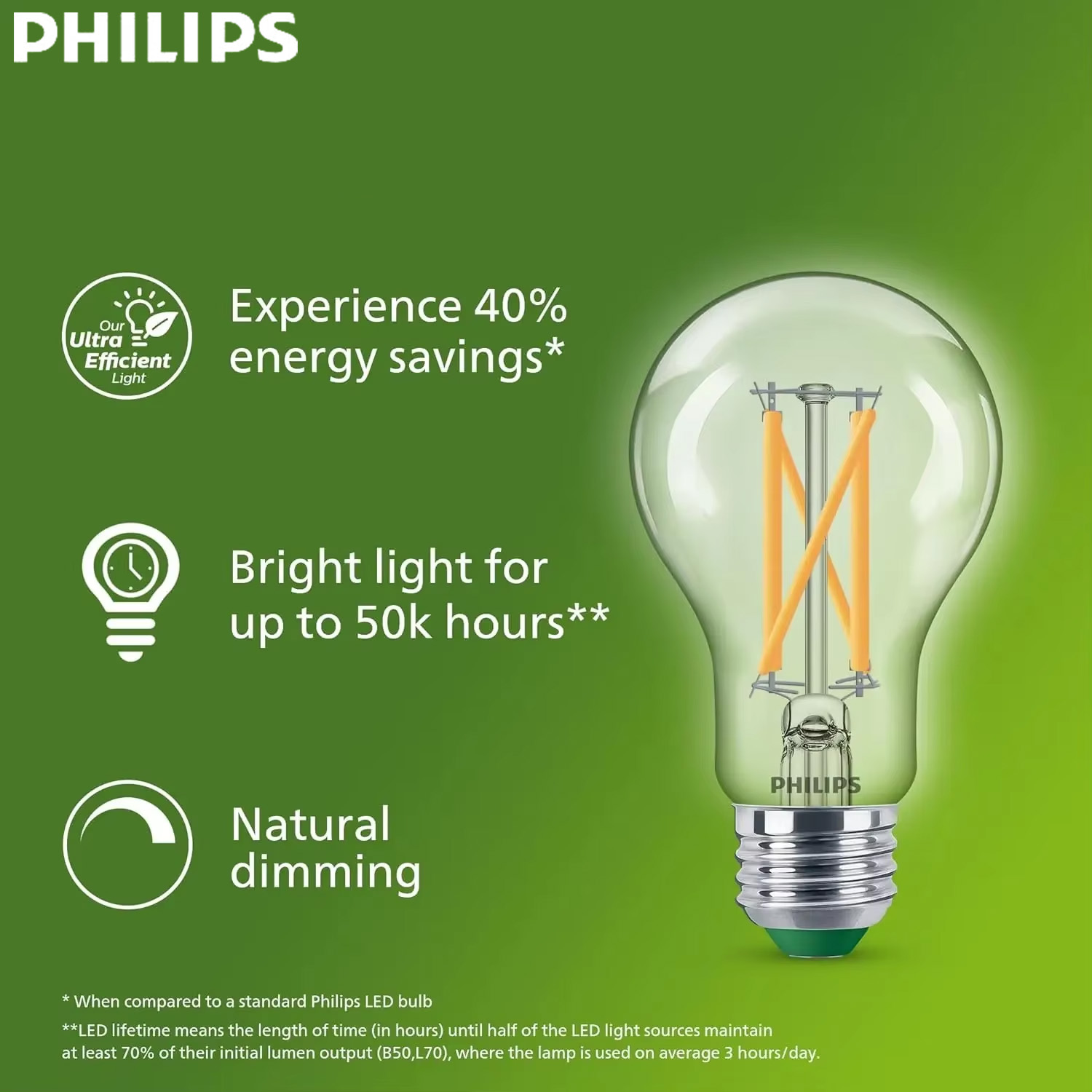 Philips Ultra Efficient LED Fi - Philips Bulb Led Classic 评论和价格